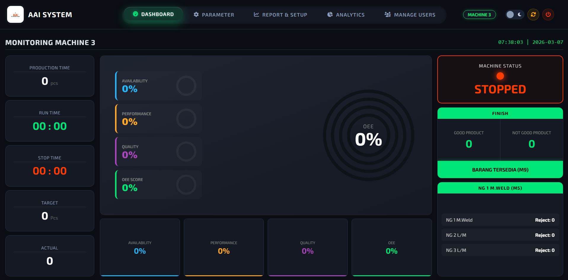 Monitoring Powermeter